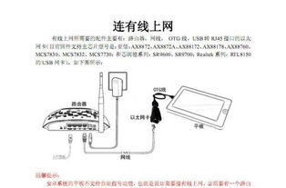 平板電腦有線網絡拓展利器 USB網線轉接器全方位選購指南